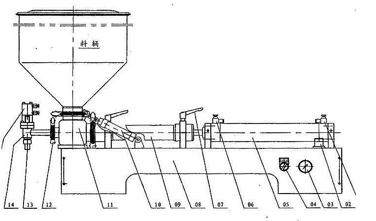 膏体灌装机的结构原理设计