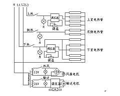 颗粒浆状灌装机